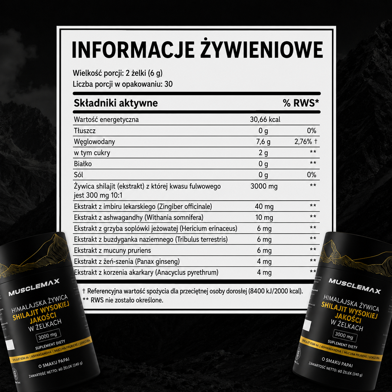 Żelki z shilajitem