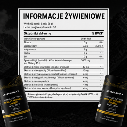 Żelki z shilajitem