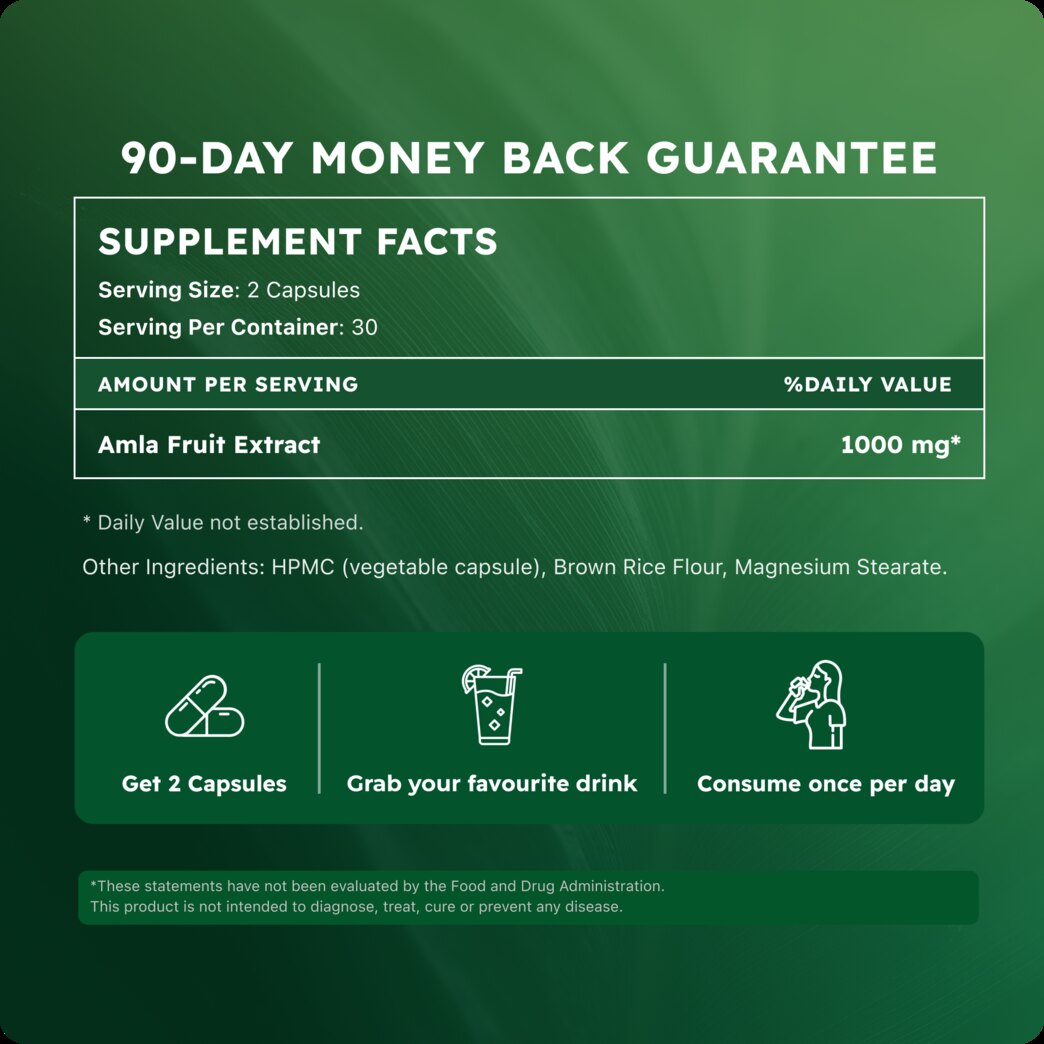 Amla Supplement Facts