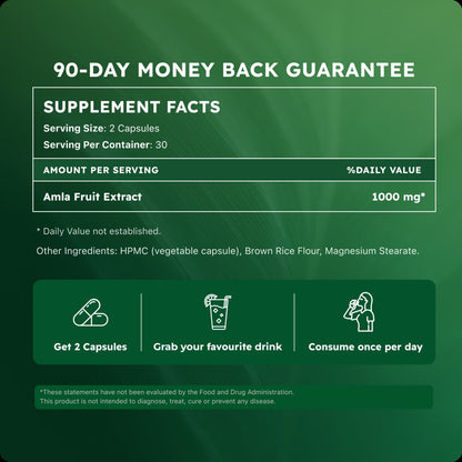 Amla Supplement Facts
