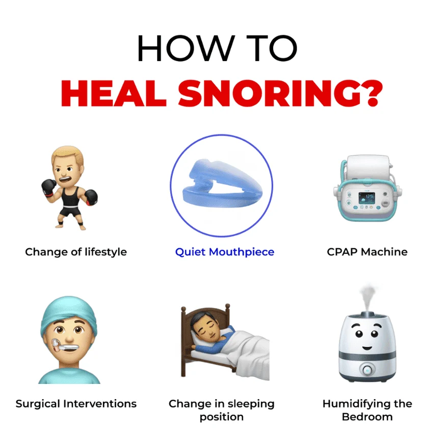 Honex Anti-Snoring Mouthpiece