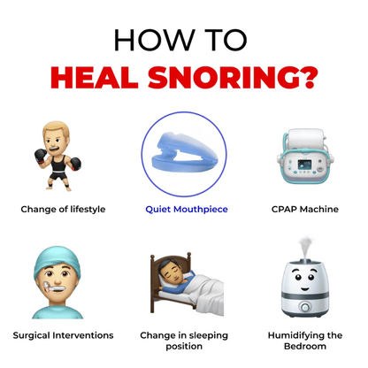 Honex Anti-Snoring Mouthpiece