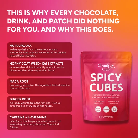 Spicy Cubes